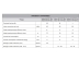 TTulpe Indoor B - Datasheet